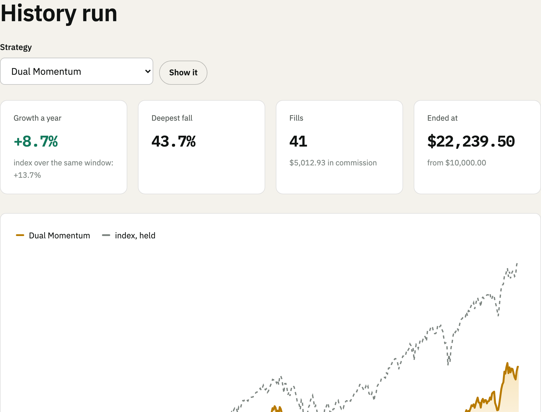 History run: a strategy over the stored prices with its balance line and last fills